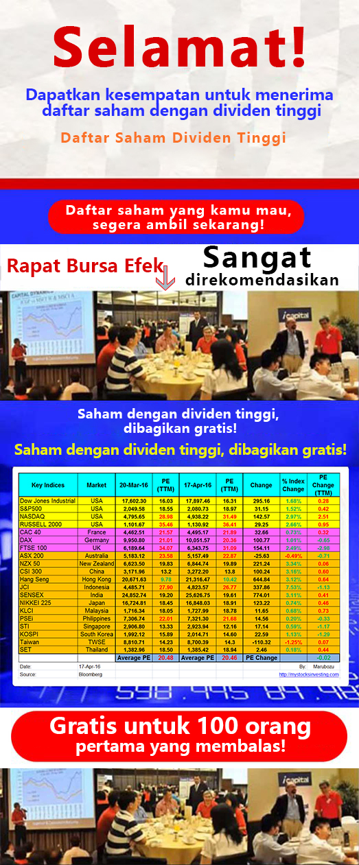 Imagem de aprendizado